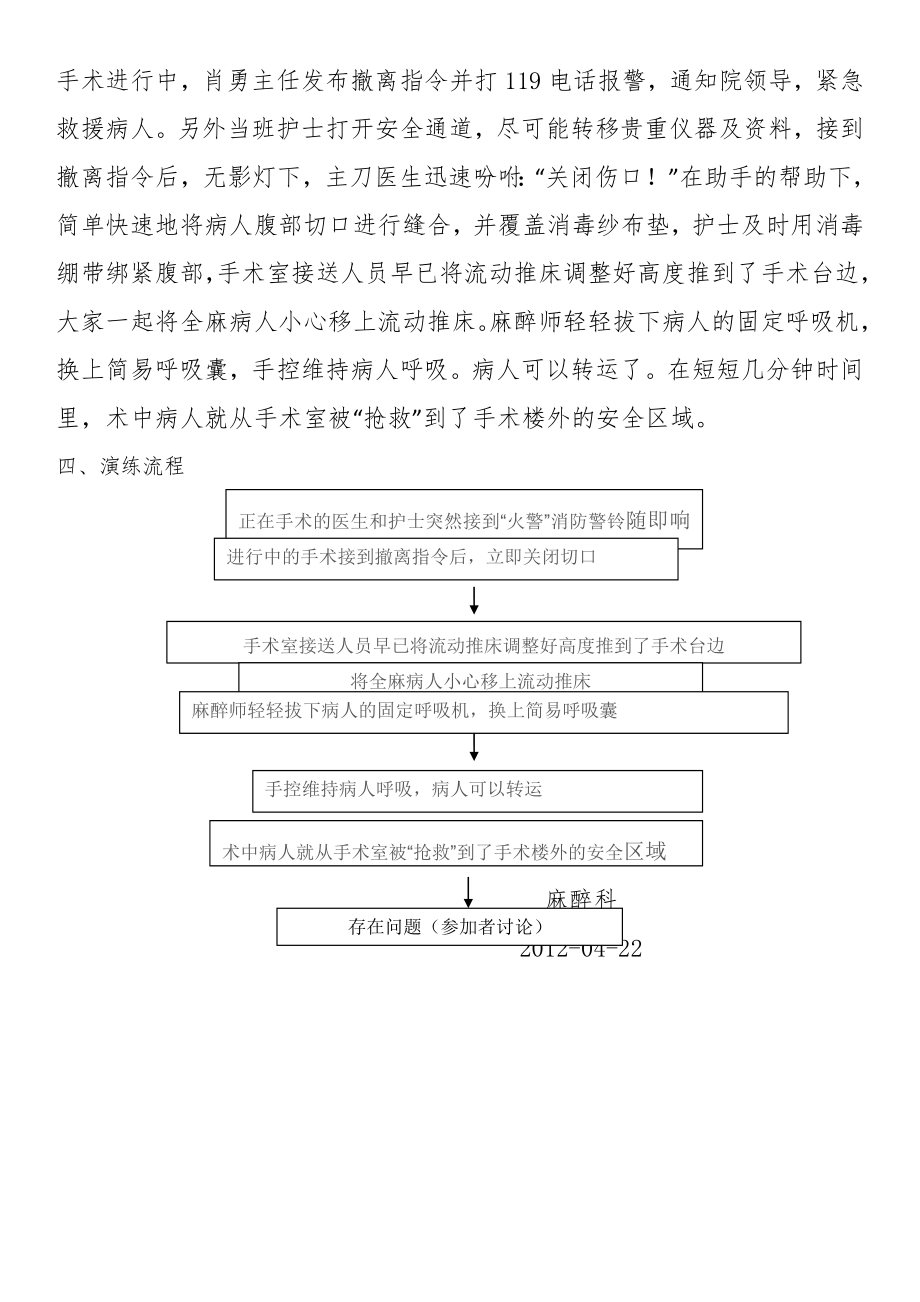 手术室火灾应急预案演练方案1.doc_第2页