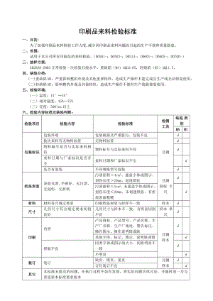 印刷品来料检验标准.doc