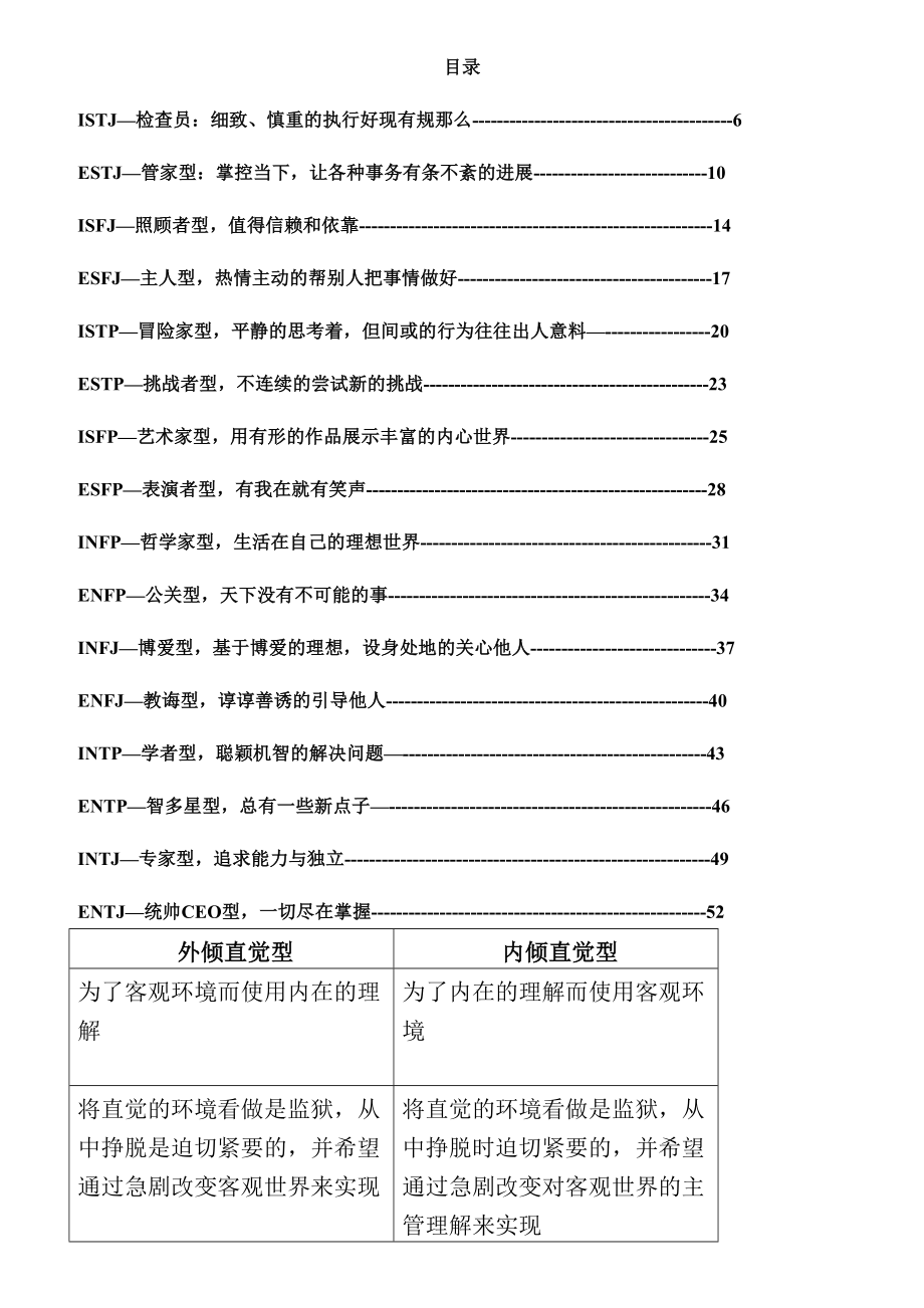 MBTI16种类型的完整测试报告才储版.doc_第1页