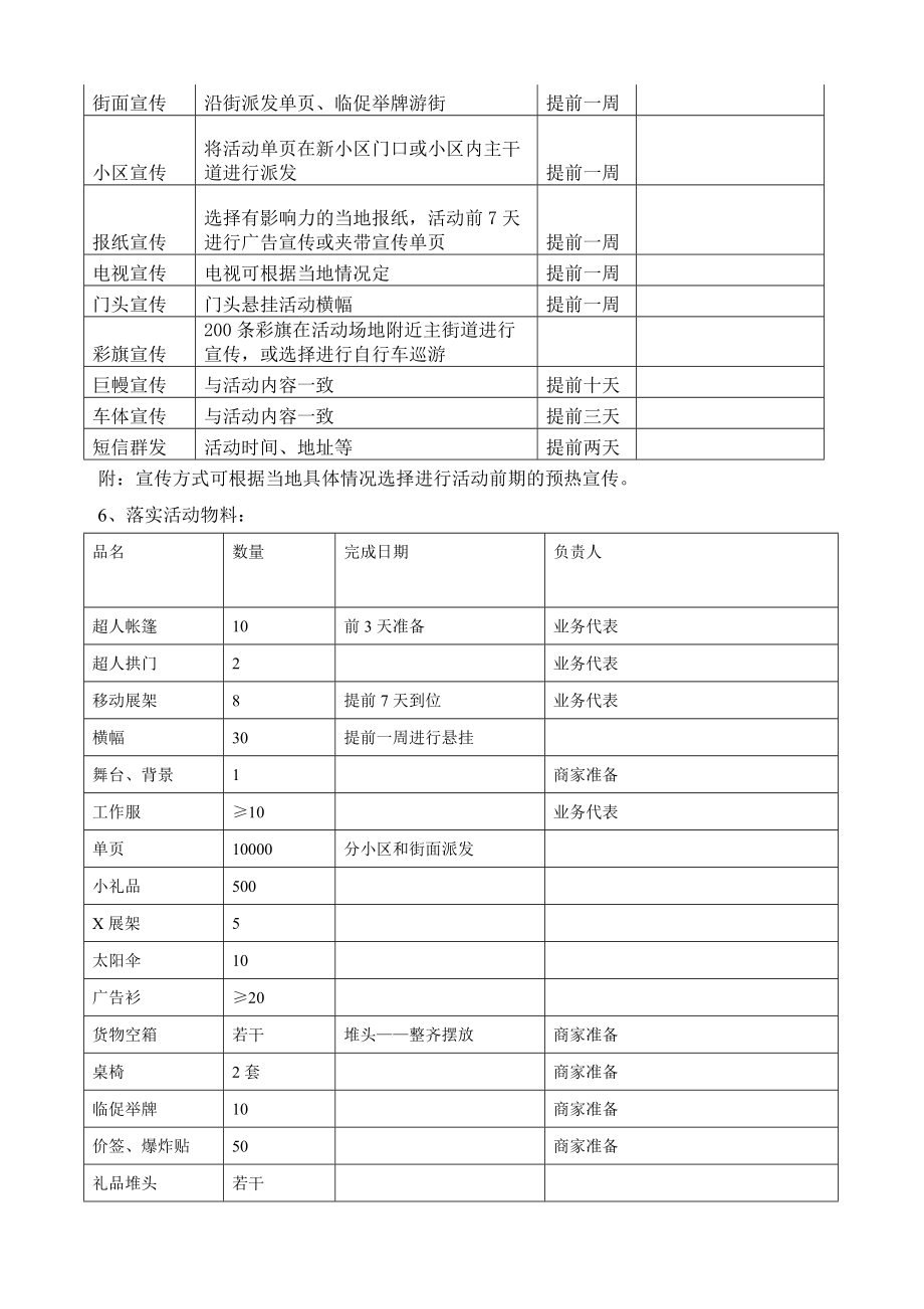 户外宣传活动指导方案.doc_第2页