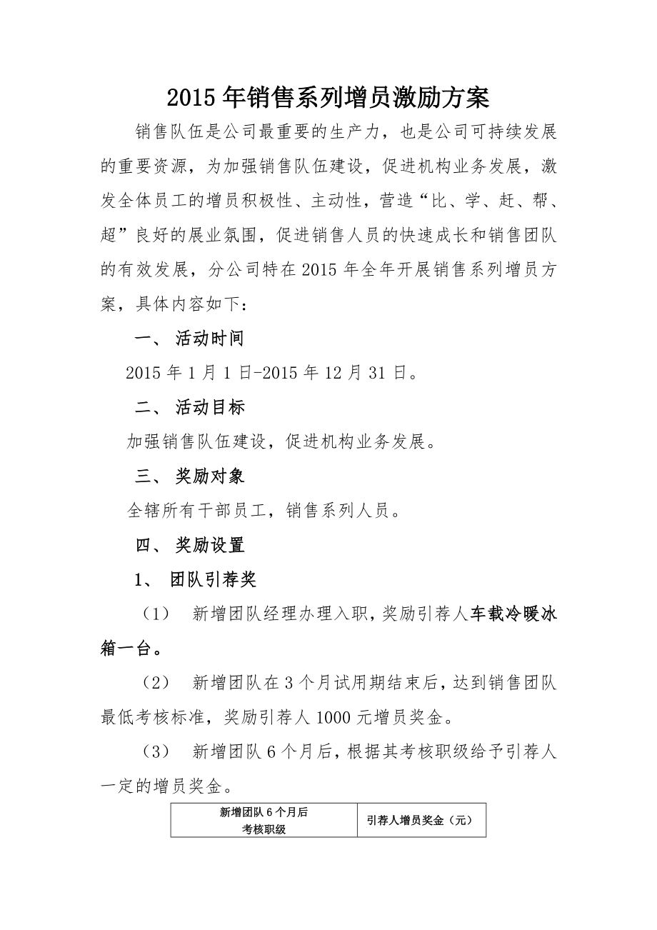 2015年销售系列增员激励方案.doc_第1页