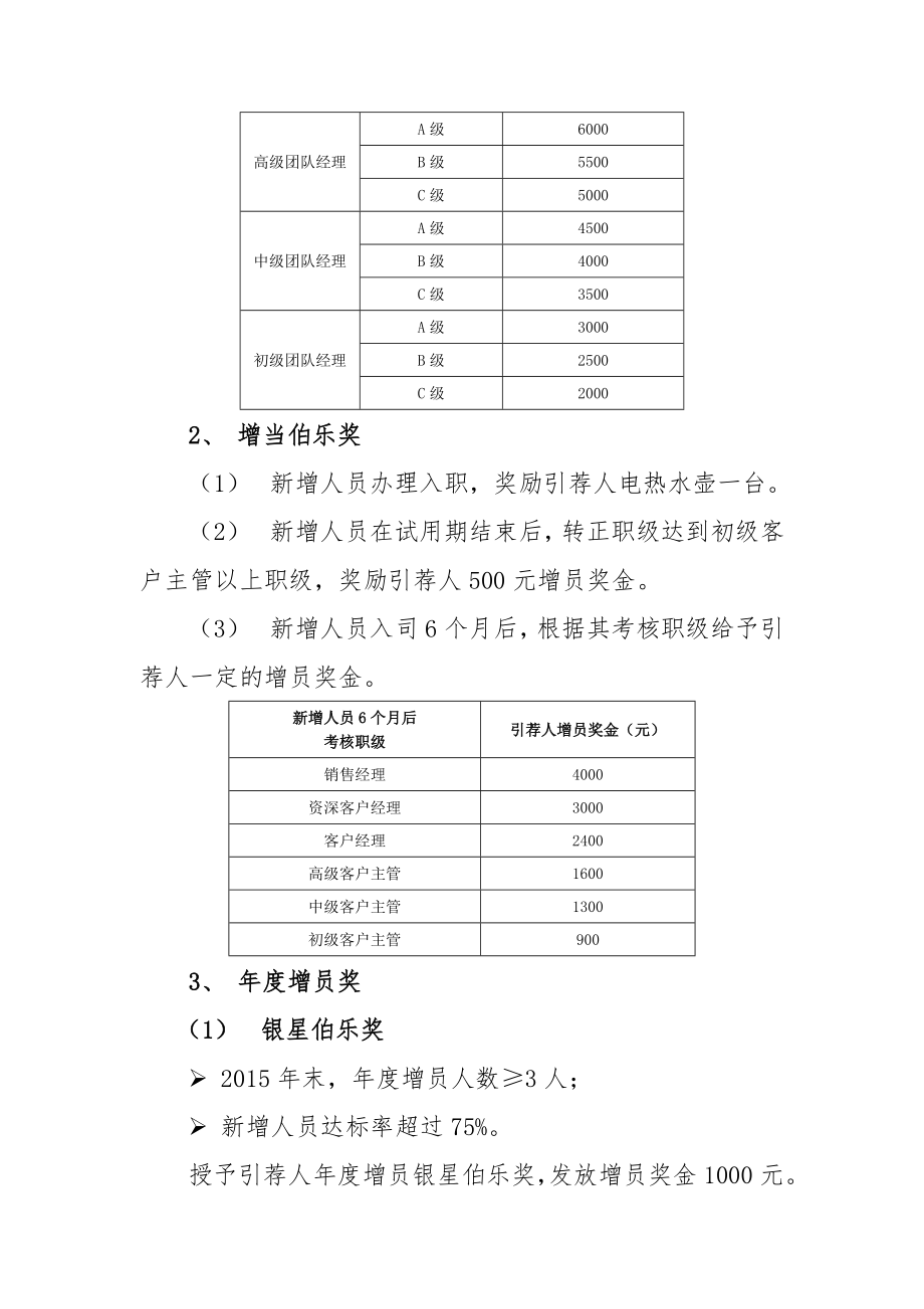 2015年销售系列增员激励方案.doc_第2页