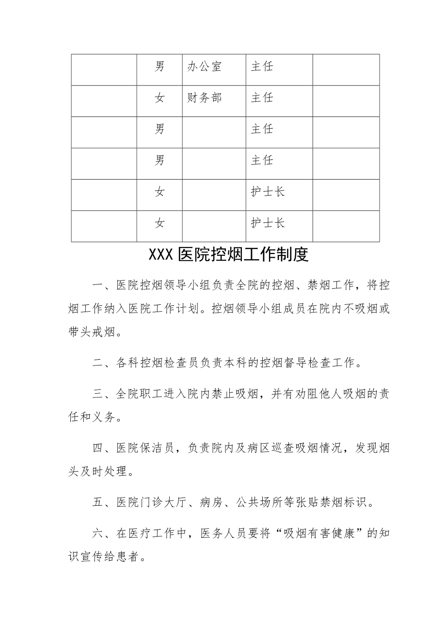 控烟管理工作大全.docx_第2页