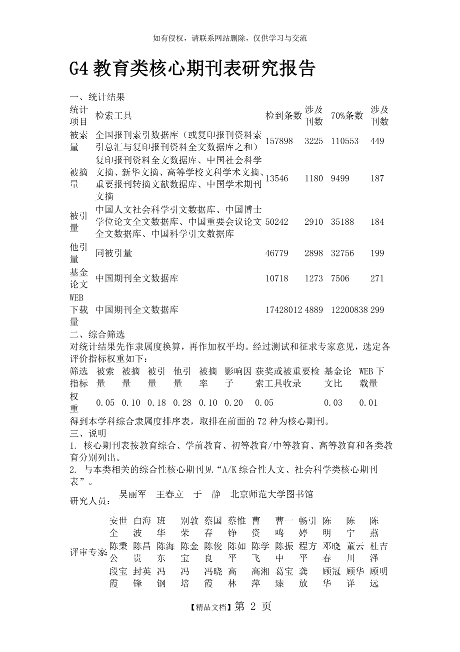 教育类核心期刊列表.doc_第2页