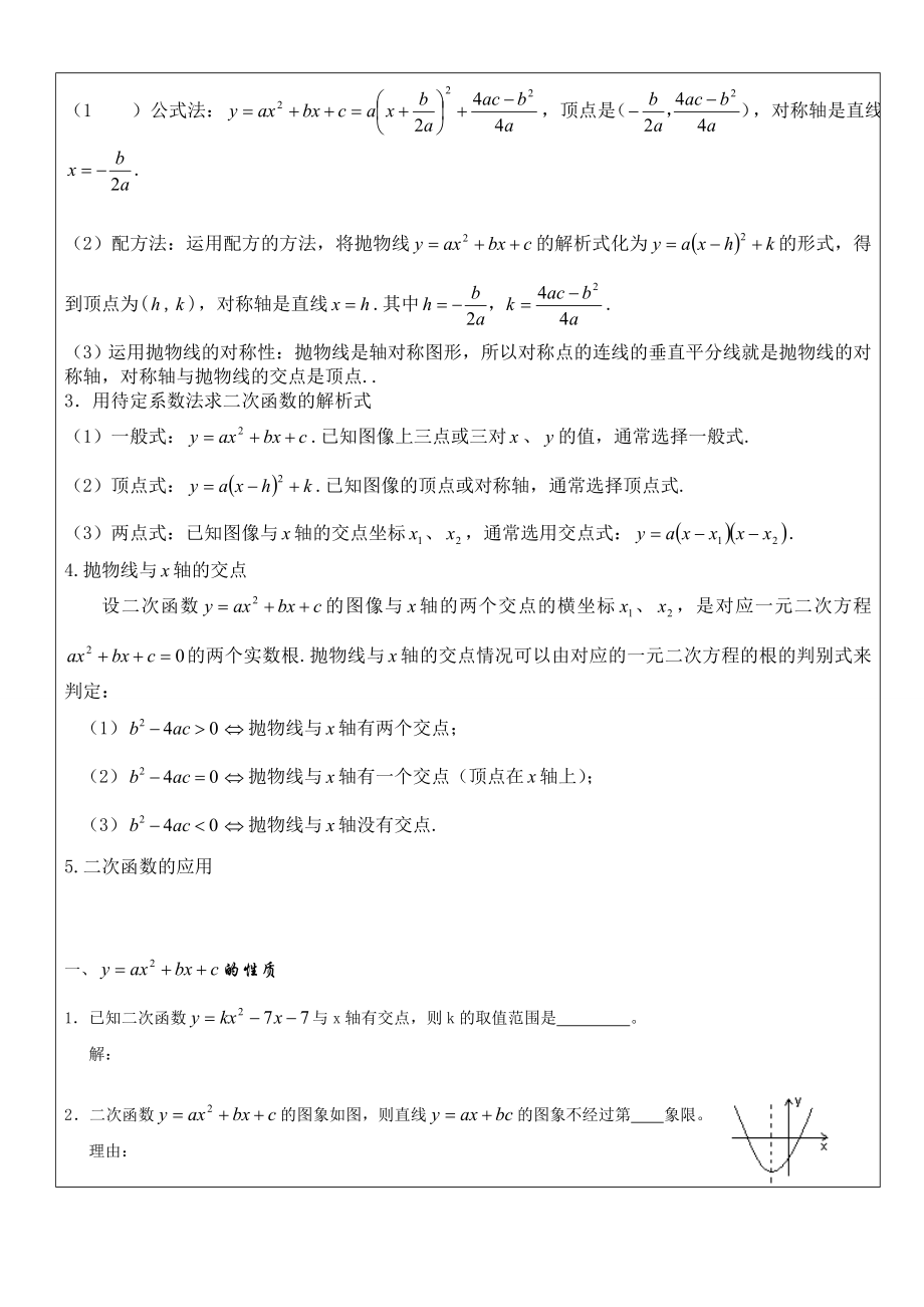 二次函数的基础知识和经典练习题.doc_第2页