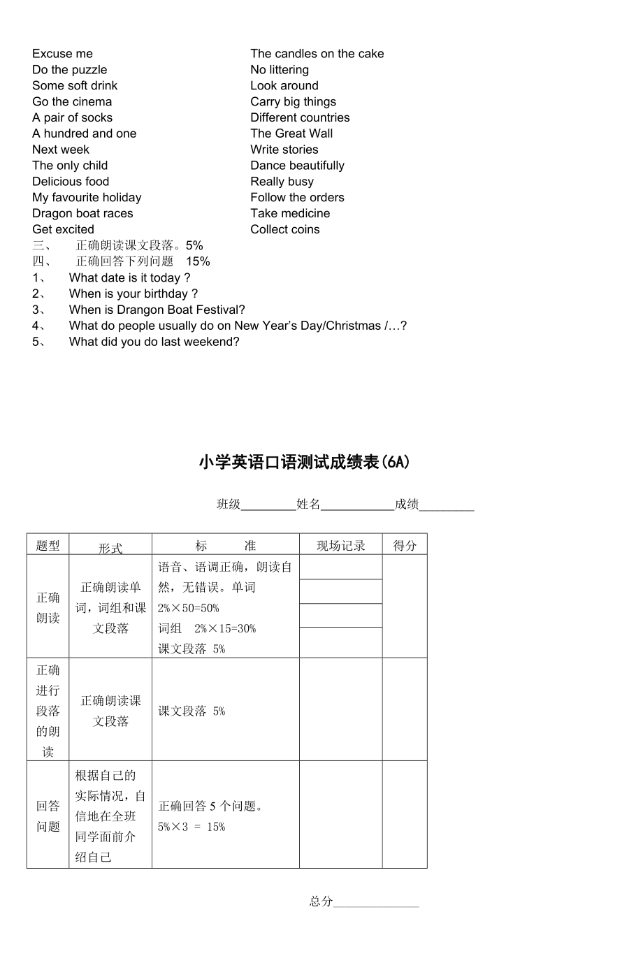 五年级英语口语测试方案2009-(2).doc_第2页