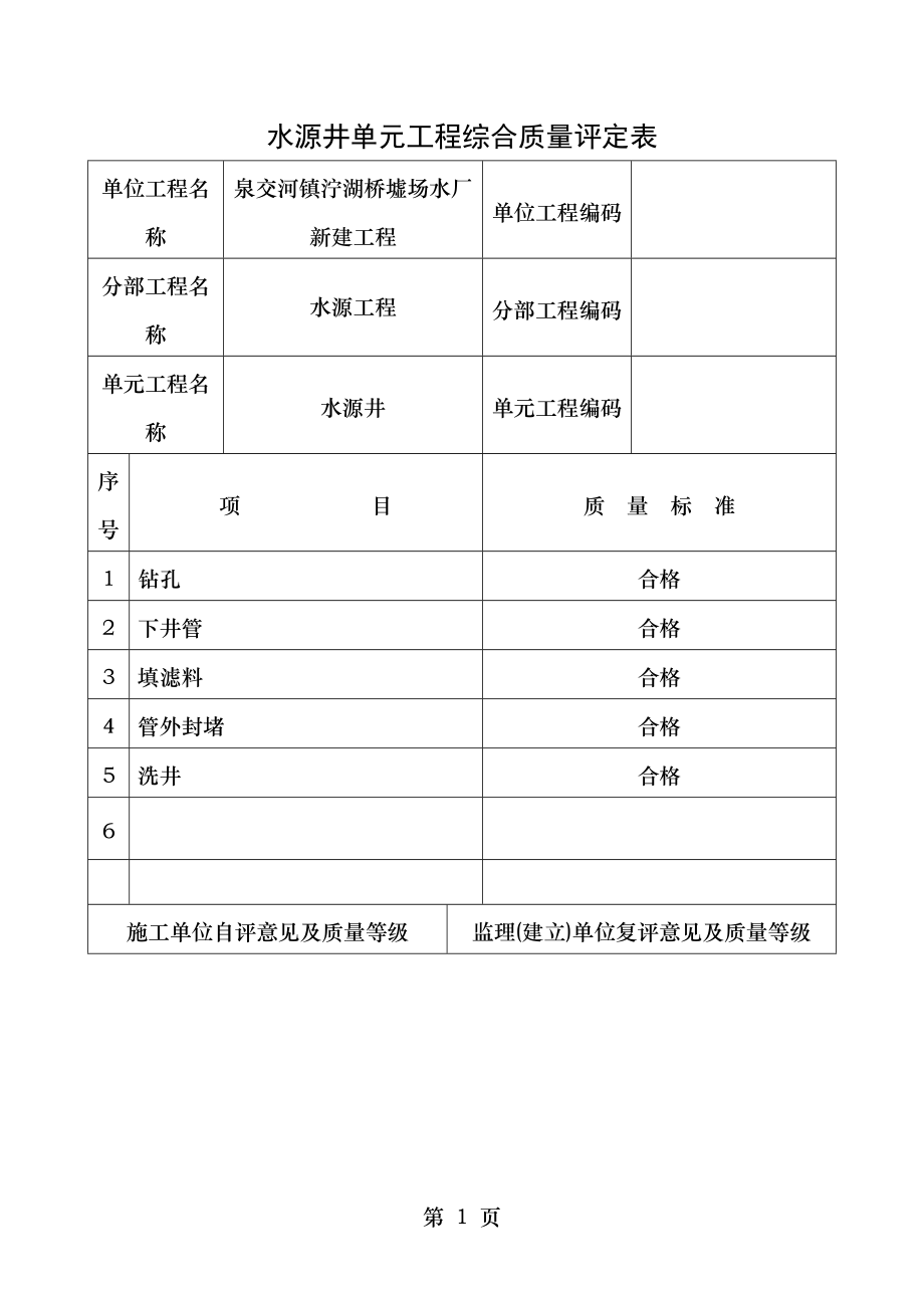 水源井单元工程质量评定表.doc_第1页