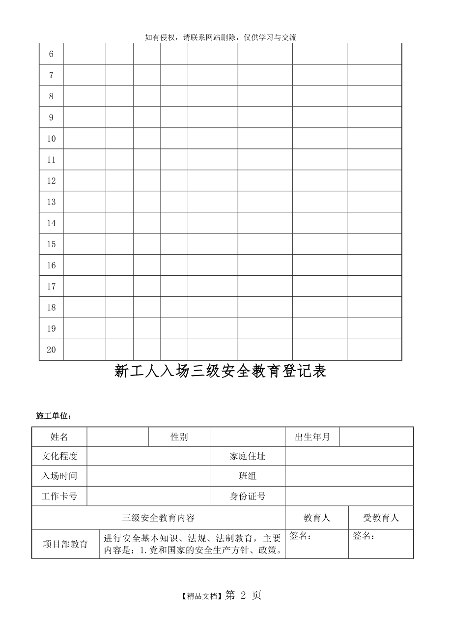 新工人入场三级安全教育三种表格.doc_第2页