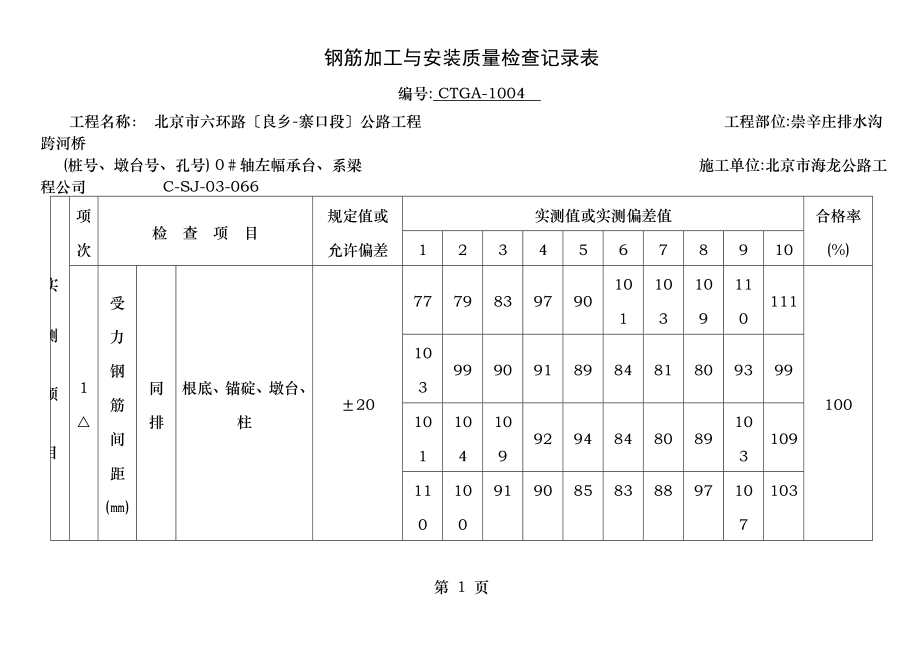 钢筋加工与安装质量检查记录.doc_第1页