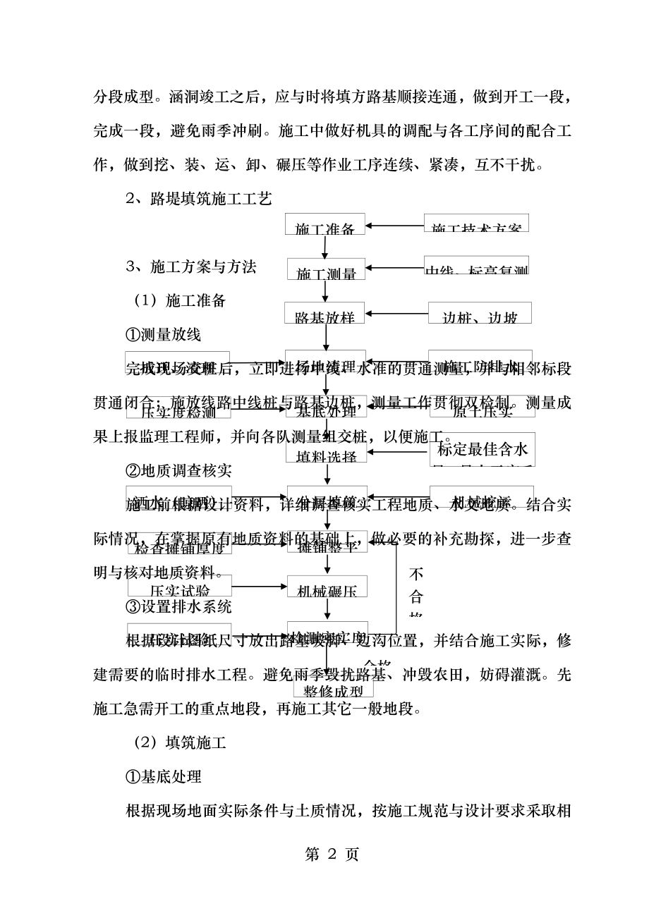 路基土石方工程技术交底.doc_第2页