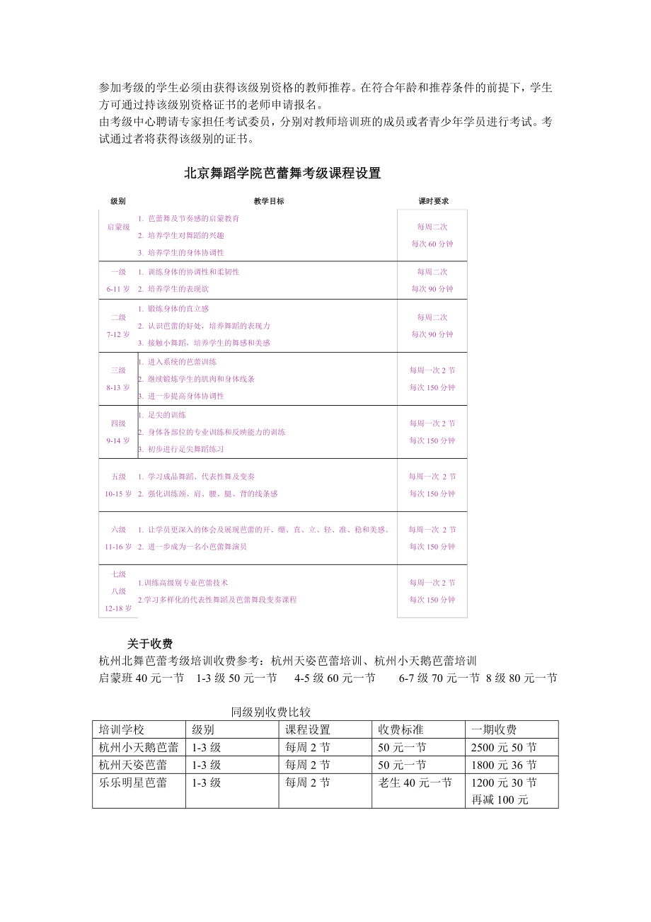 北京舞蹈学院芭蕾舞考级介绍.doc_第2页