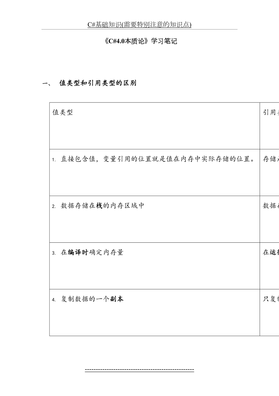 最新C#基础知识(需要特别注意的知识点).docx_第2页