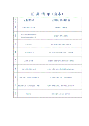 劳动仲裁申请证据清单(范本).doc