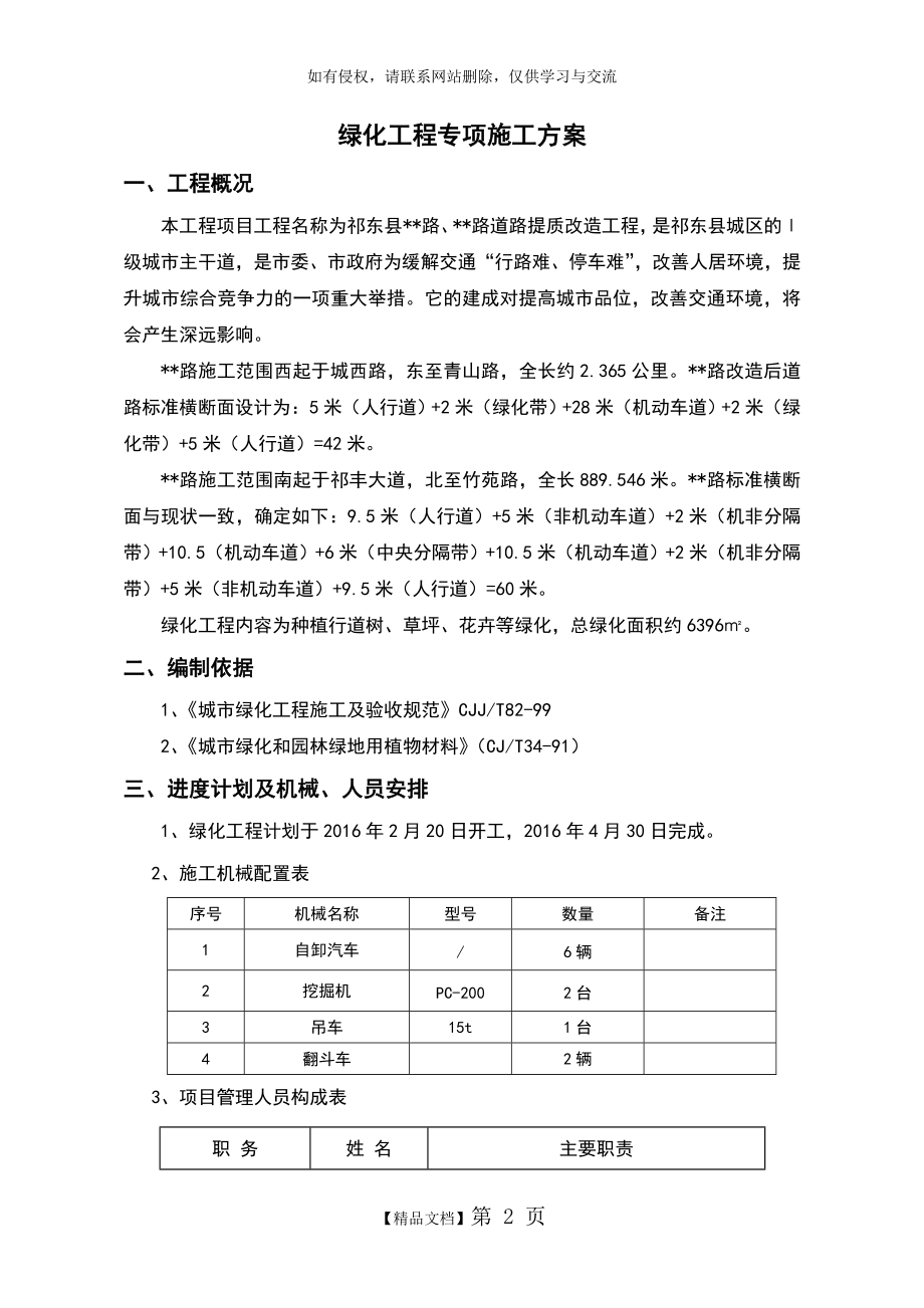 市政道路绿化工程专项施工方案设计.doc_第2页