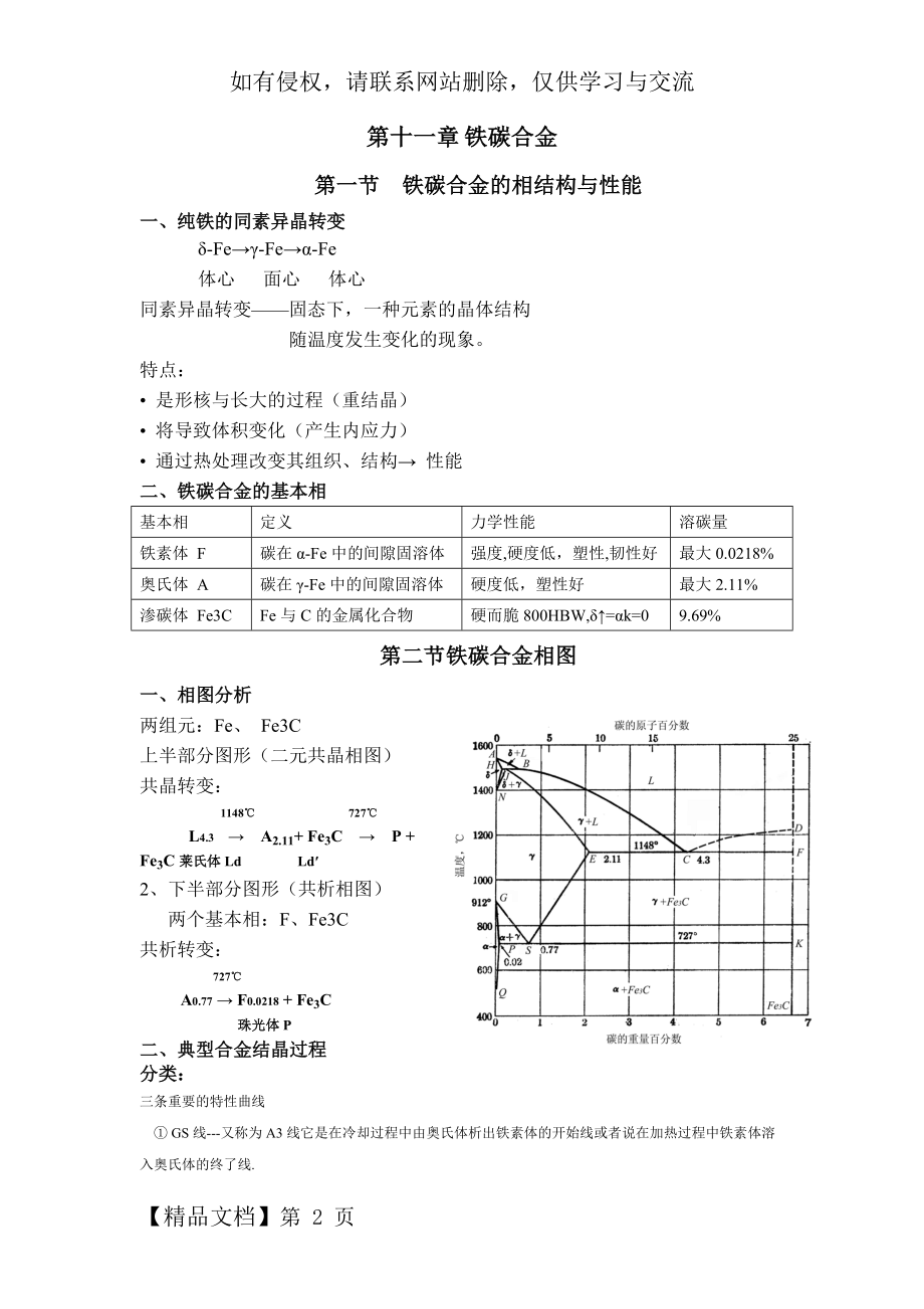 铁碳合金相图分析.doc_第2页