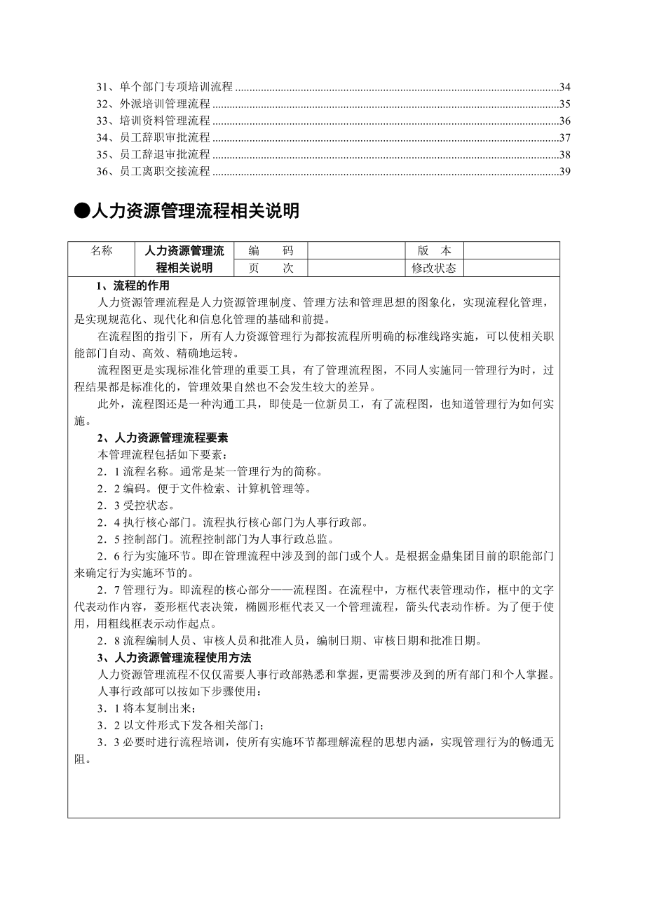 OA系统人事行政流程副本DOC.doc_第2页