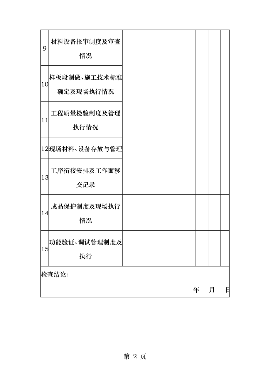 施工现场质量管理检查表.doc_第2页