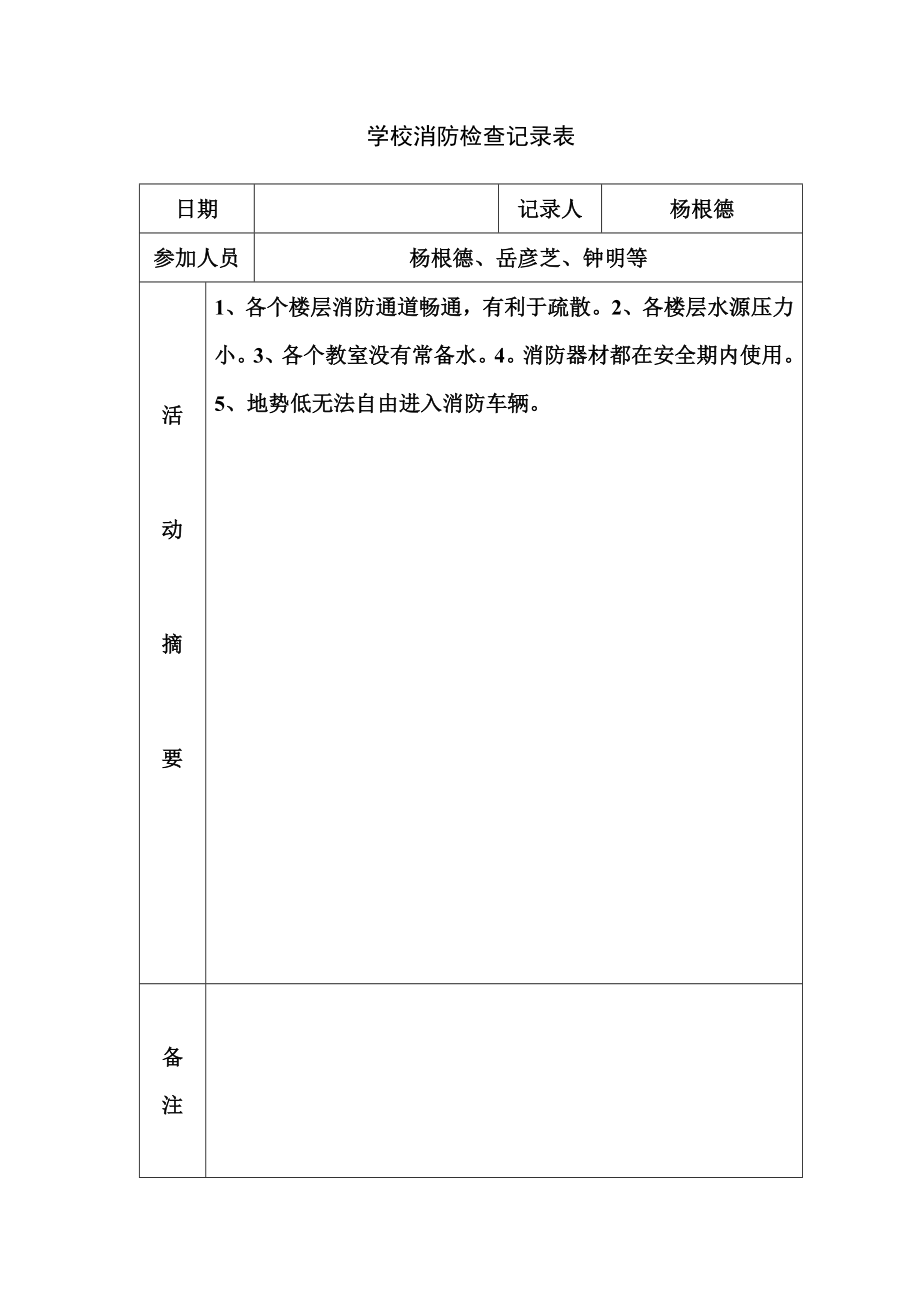 学校消防检查记录表.doc_第2页