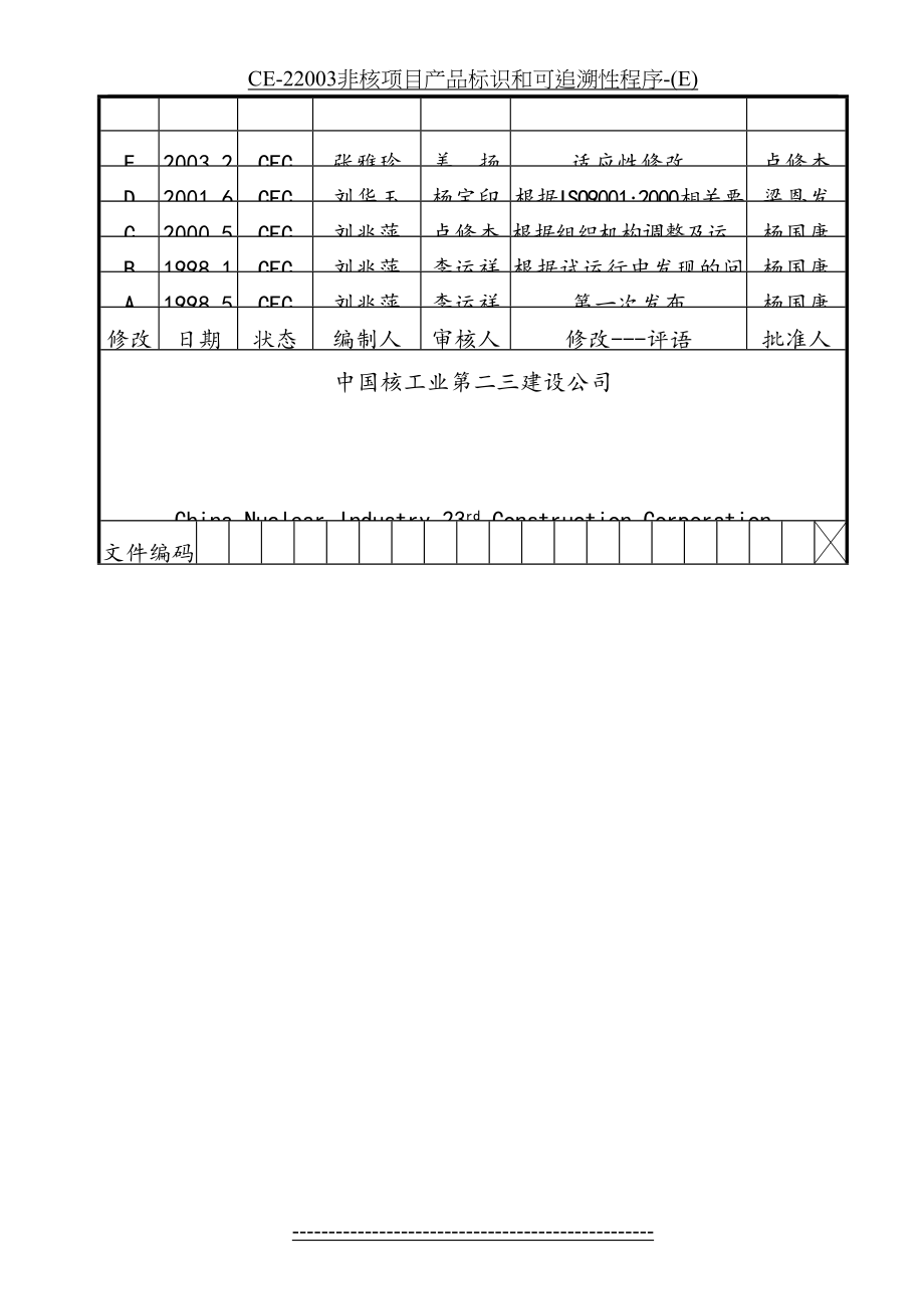 最新CE-22003非核项目产品标识和可追溯性程序-(E).doc_第2页