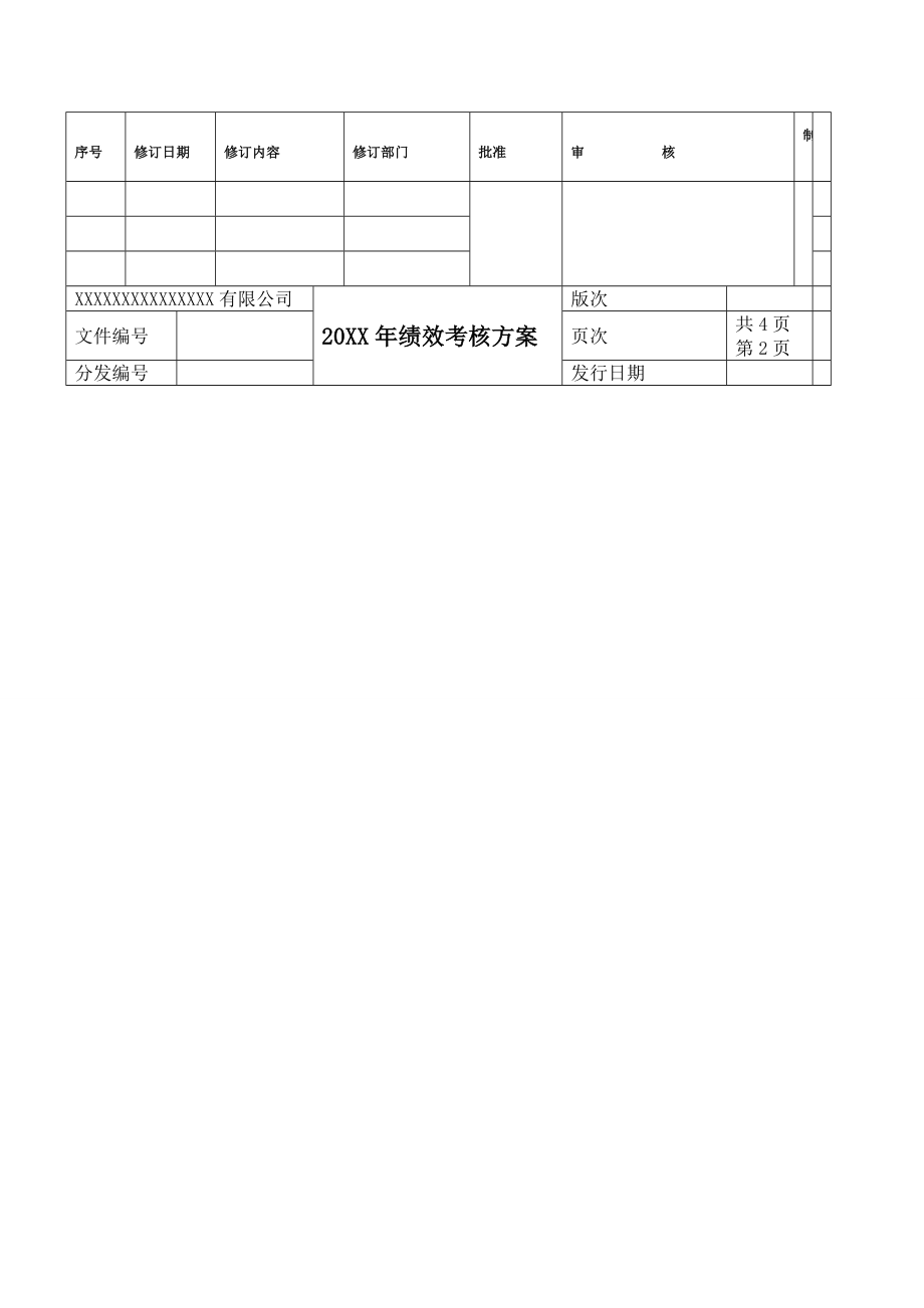 Cpyuyk企业绩效考核方案(范例)(免费).doc_第2页