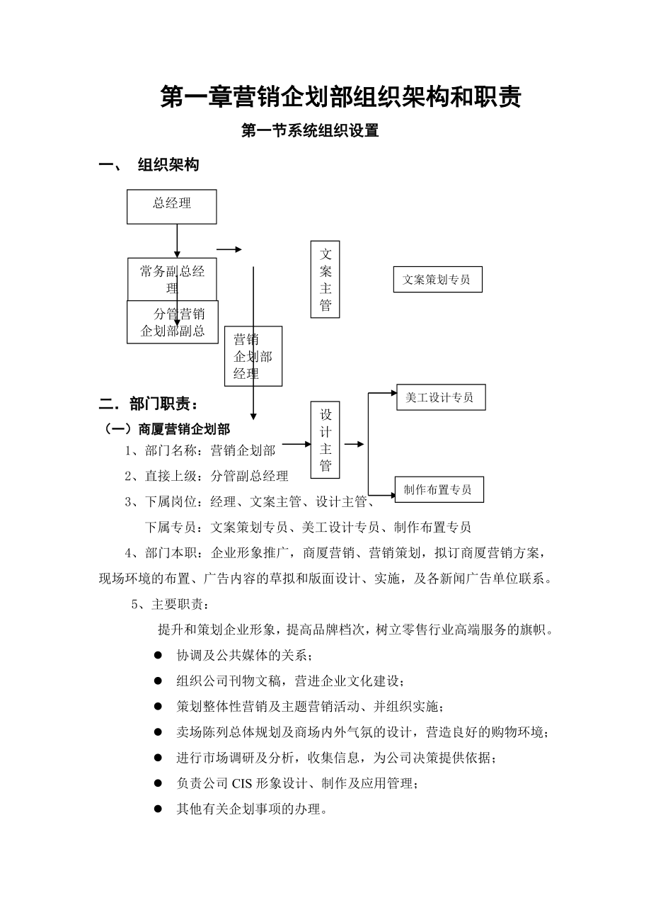 第一章营销企划部组织架构和职责.doc_第1页