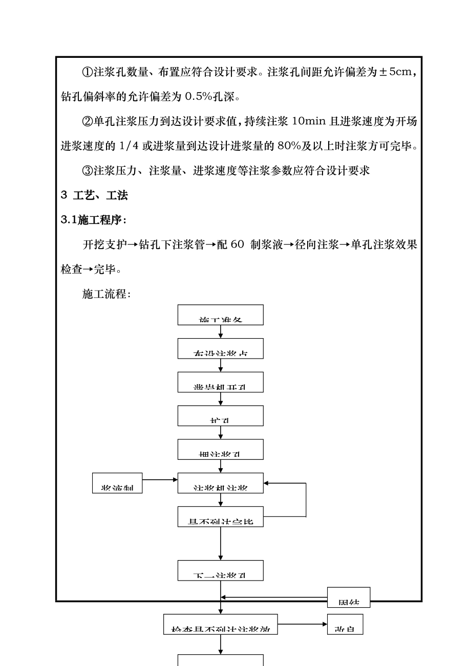 施工技术交底径向注浆.doc_第2页