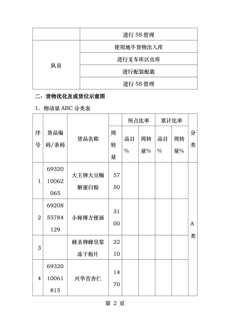 方案设计参考.doc_第2页