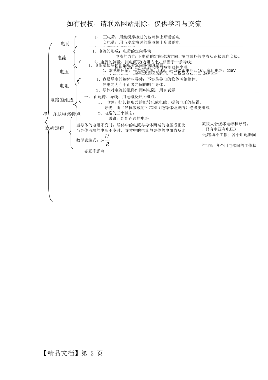 高中物理电路知识点.doc_第2页