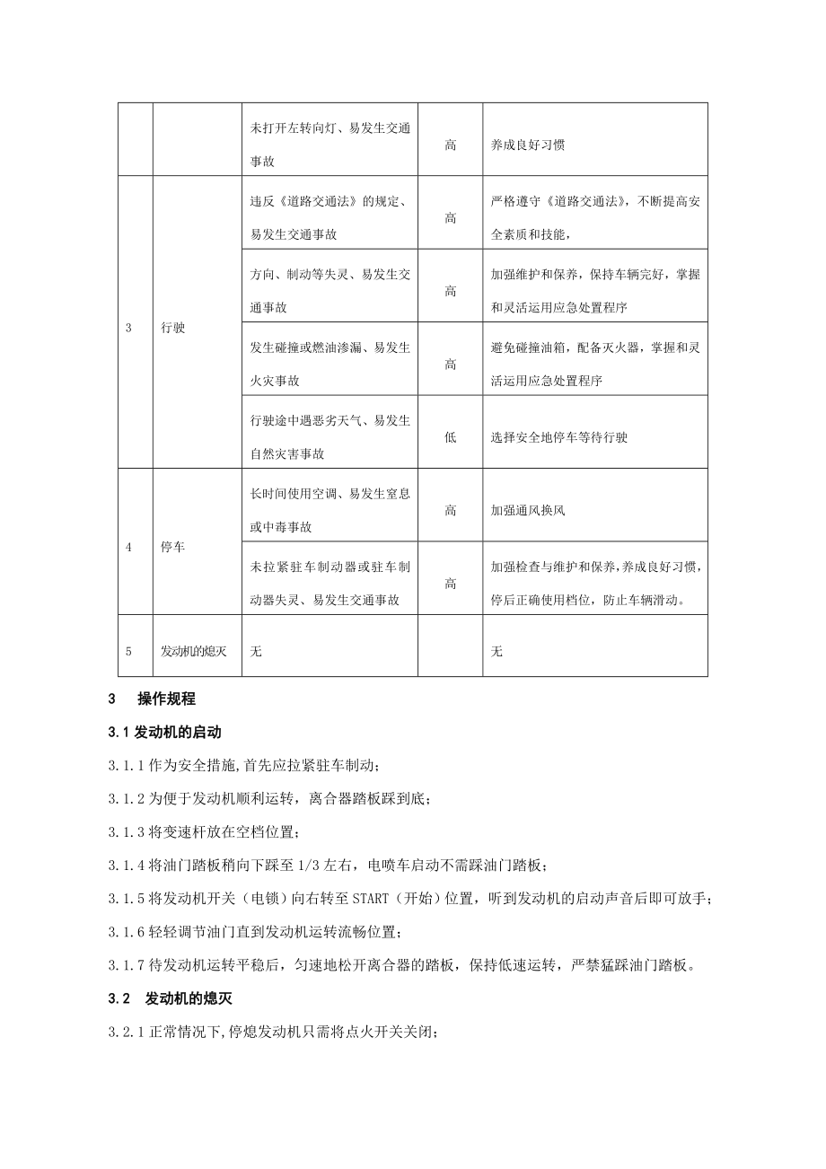 5汽车驾驶作业指导书.doc_第2页