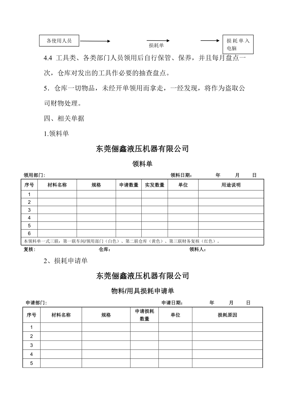 仓库工具用具管理制度.docx_第2页