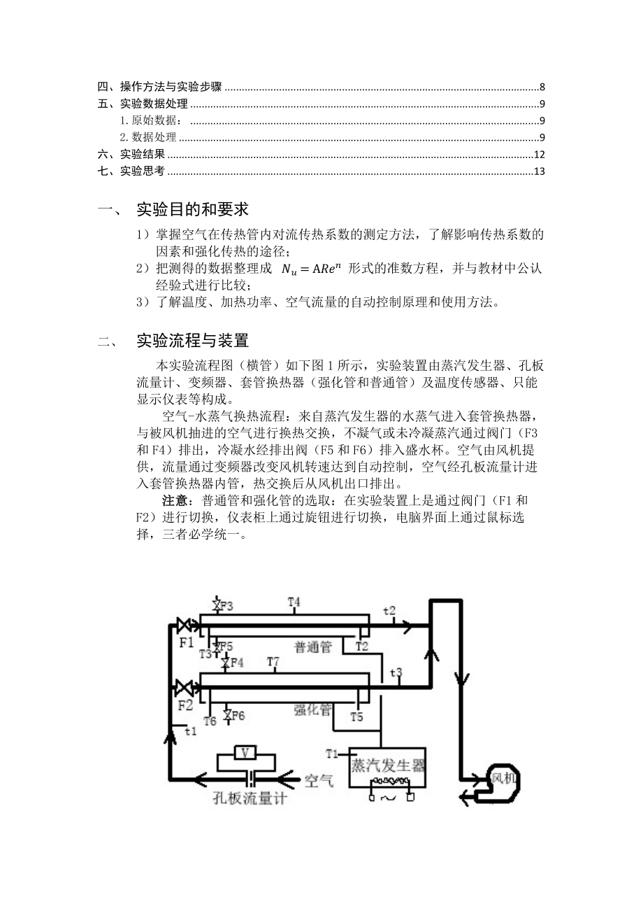 对流传热系数测定实验报告.docx_第2页