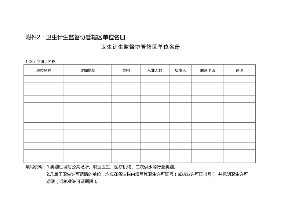 卫生监督协管工作流程图.doc_第2页