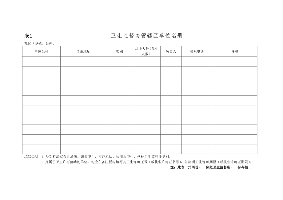 卫生监督协管表格.doc_第1页