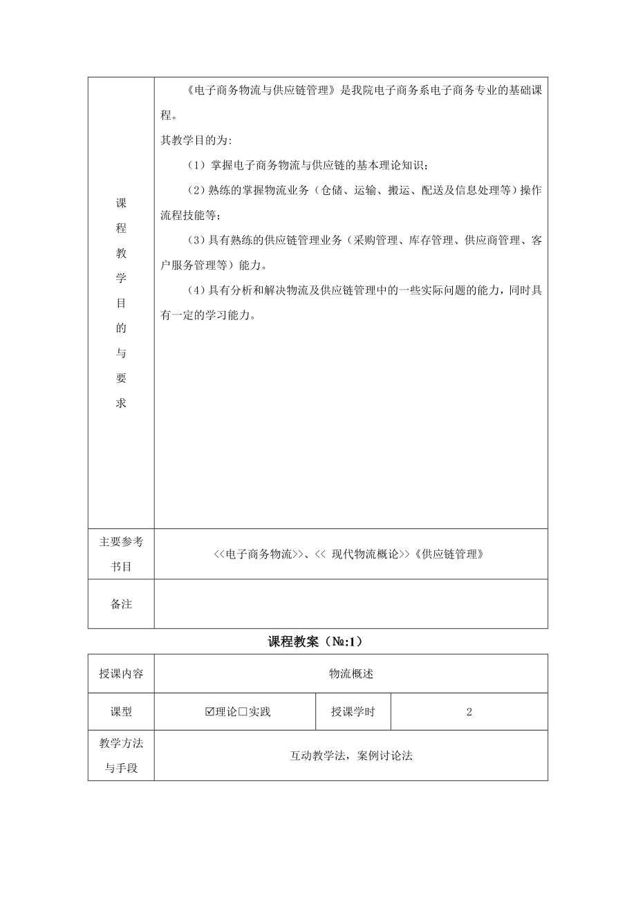 电子商务物流及供应链管理教案.docx_第2页