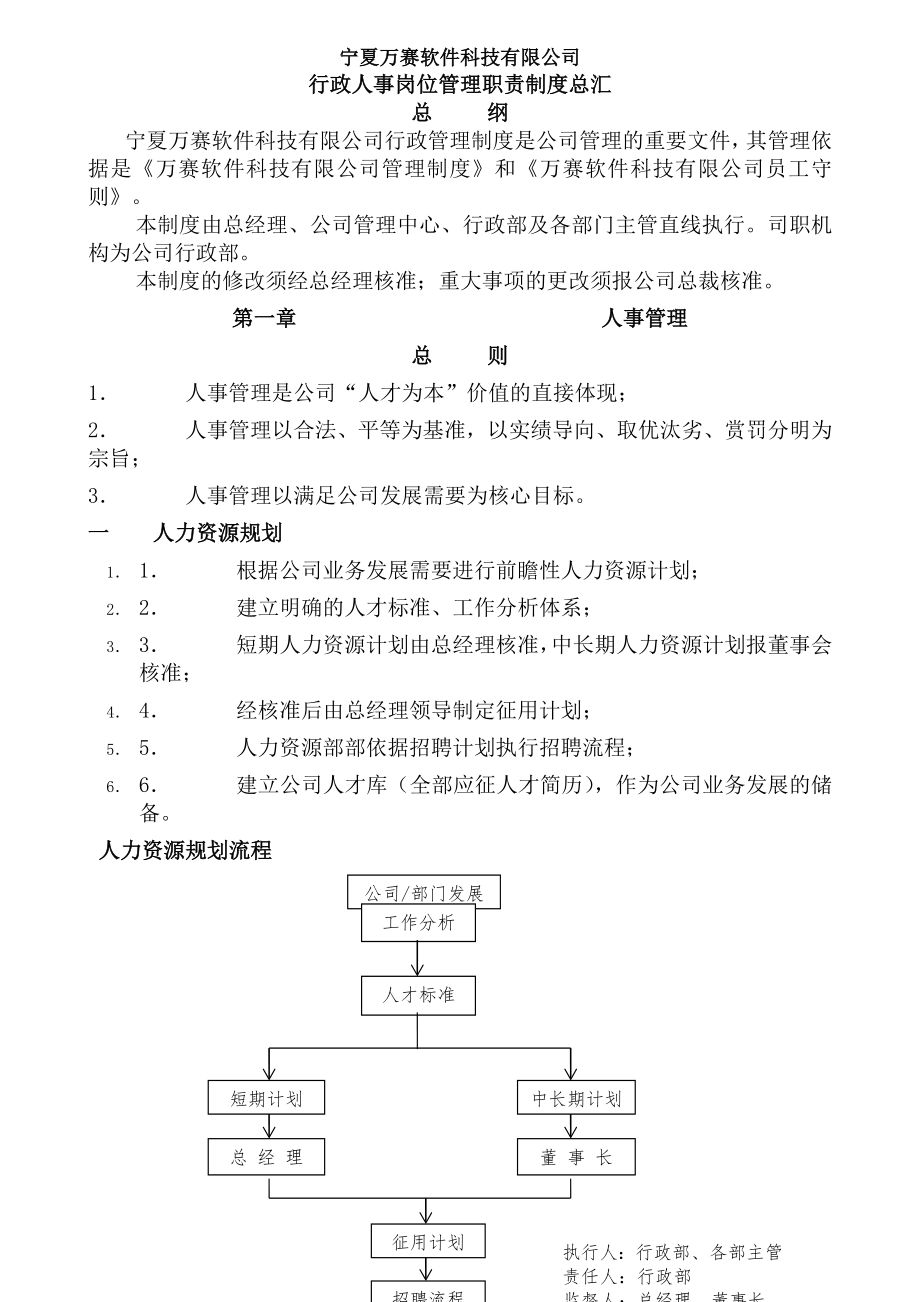 公司行政人事岗位管理职责制度汇总.doc_第1页