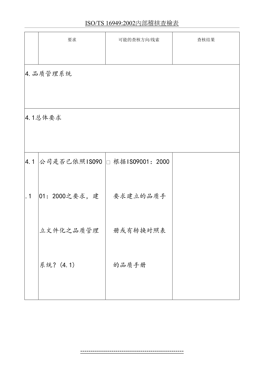 最新ISO9000的SGS公司的审核检查表.doc_第2页