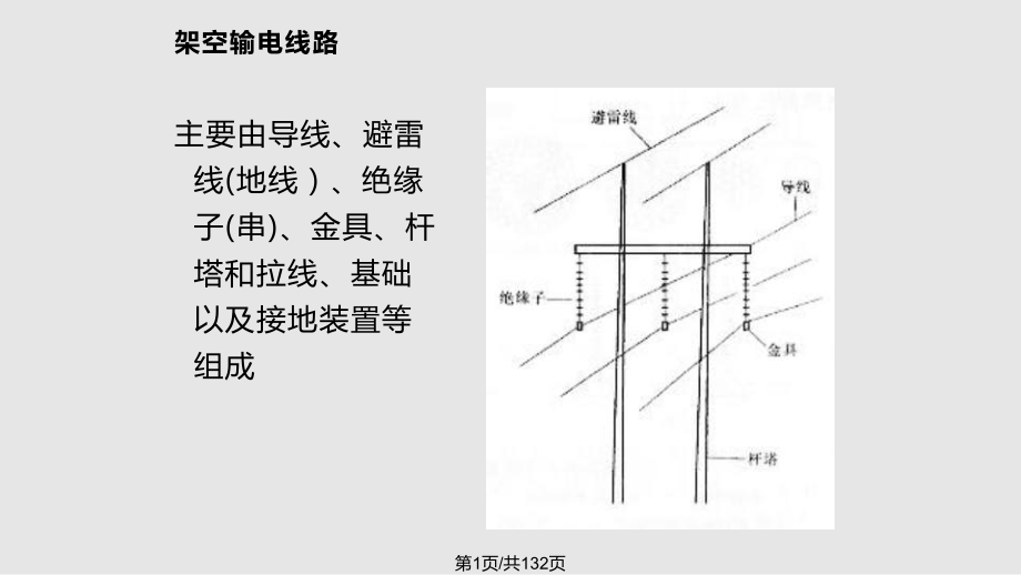 电力系统元件参数和等值电路.pptx_第1页