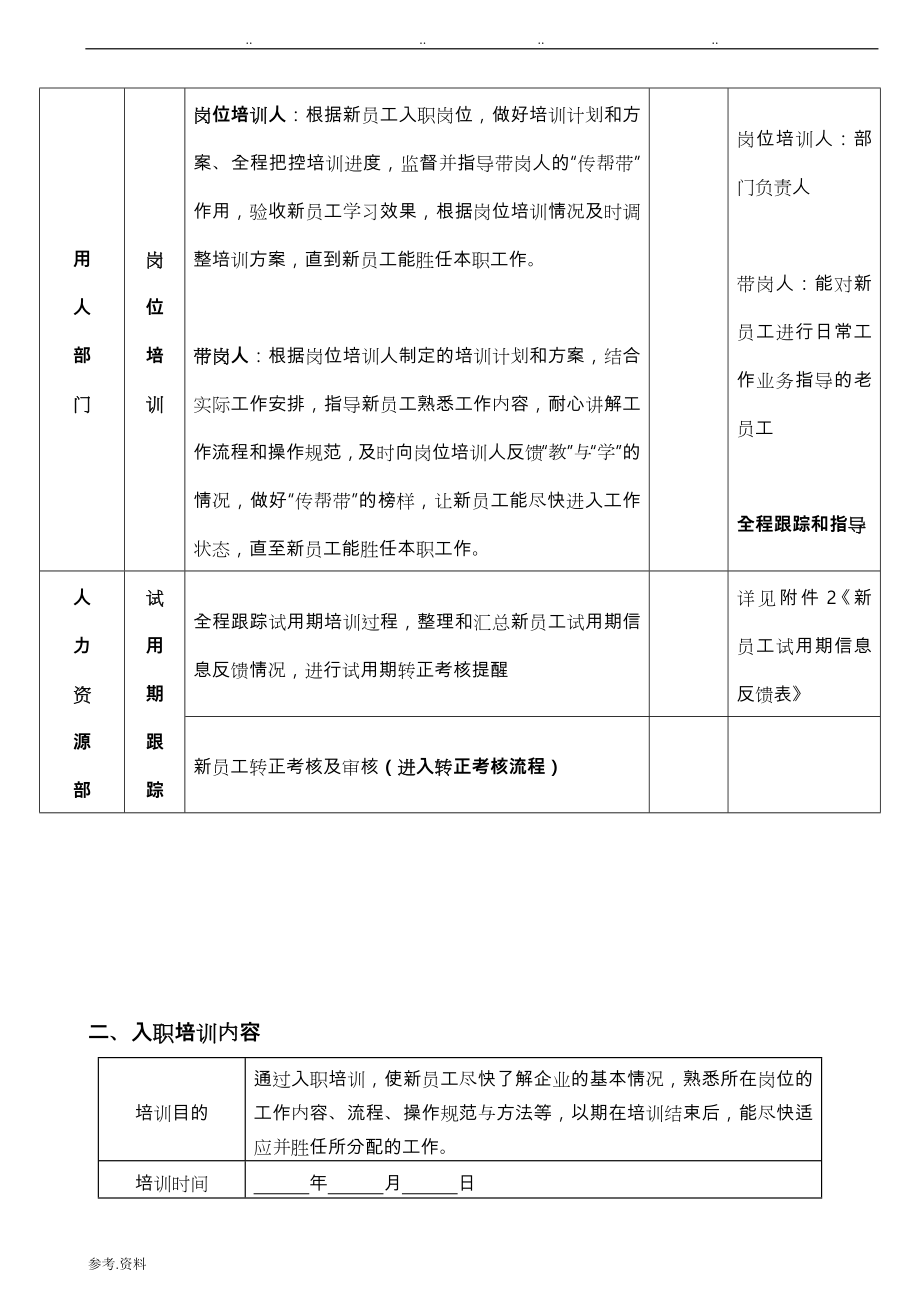 新员工试用期培训流程与方案.doc_第2页