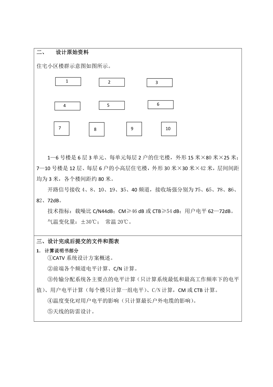 有线电视系统设计报告最终版本.docx_第2页