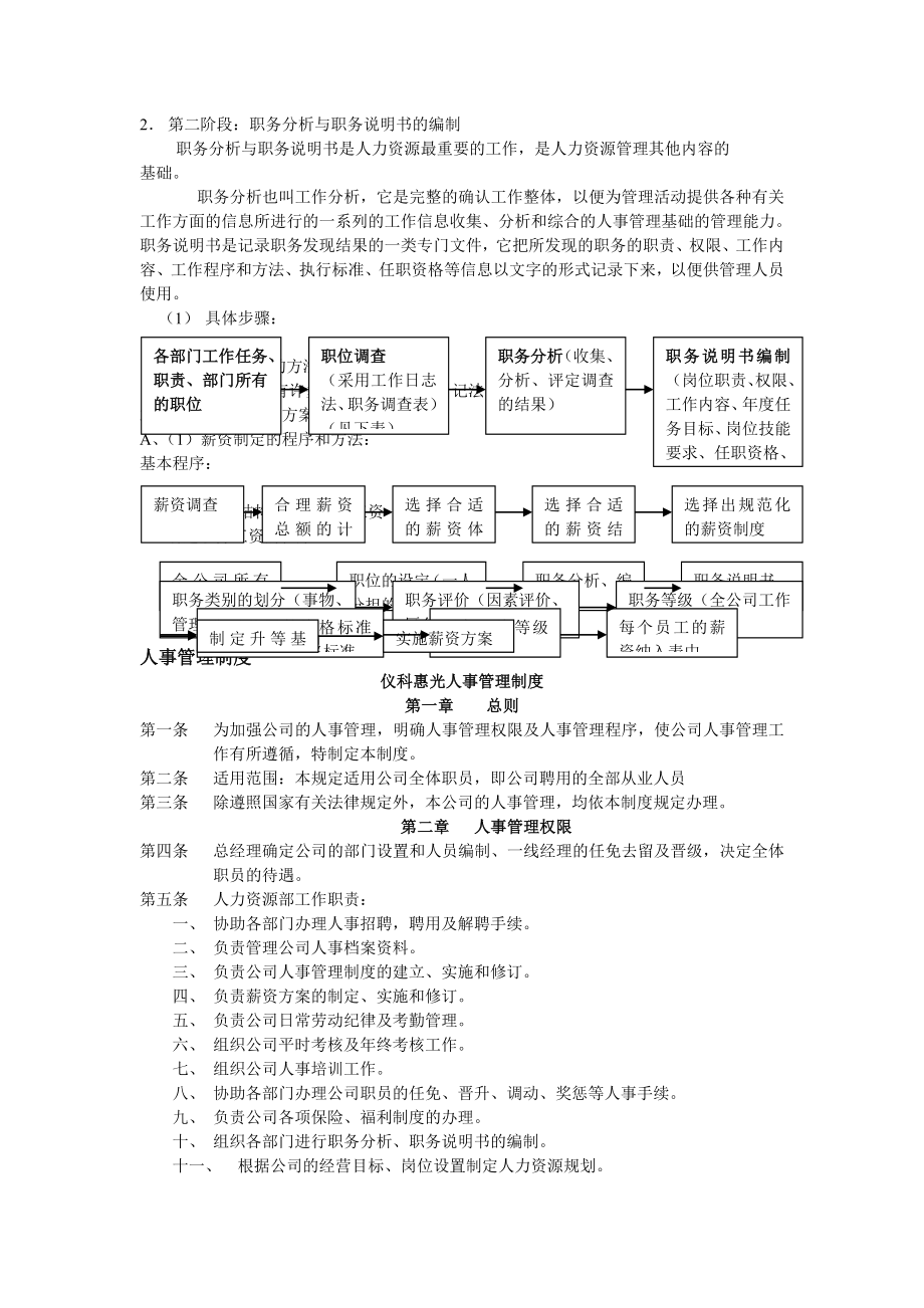 人力资源管理人事制度管理大全制度范本DOC格式.doc_第2页