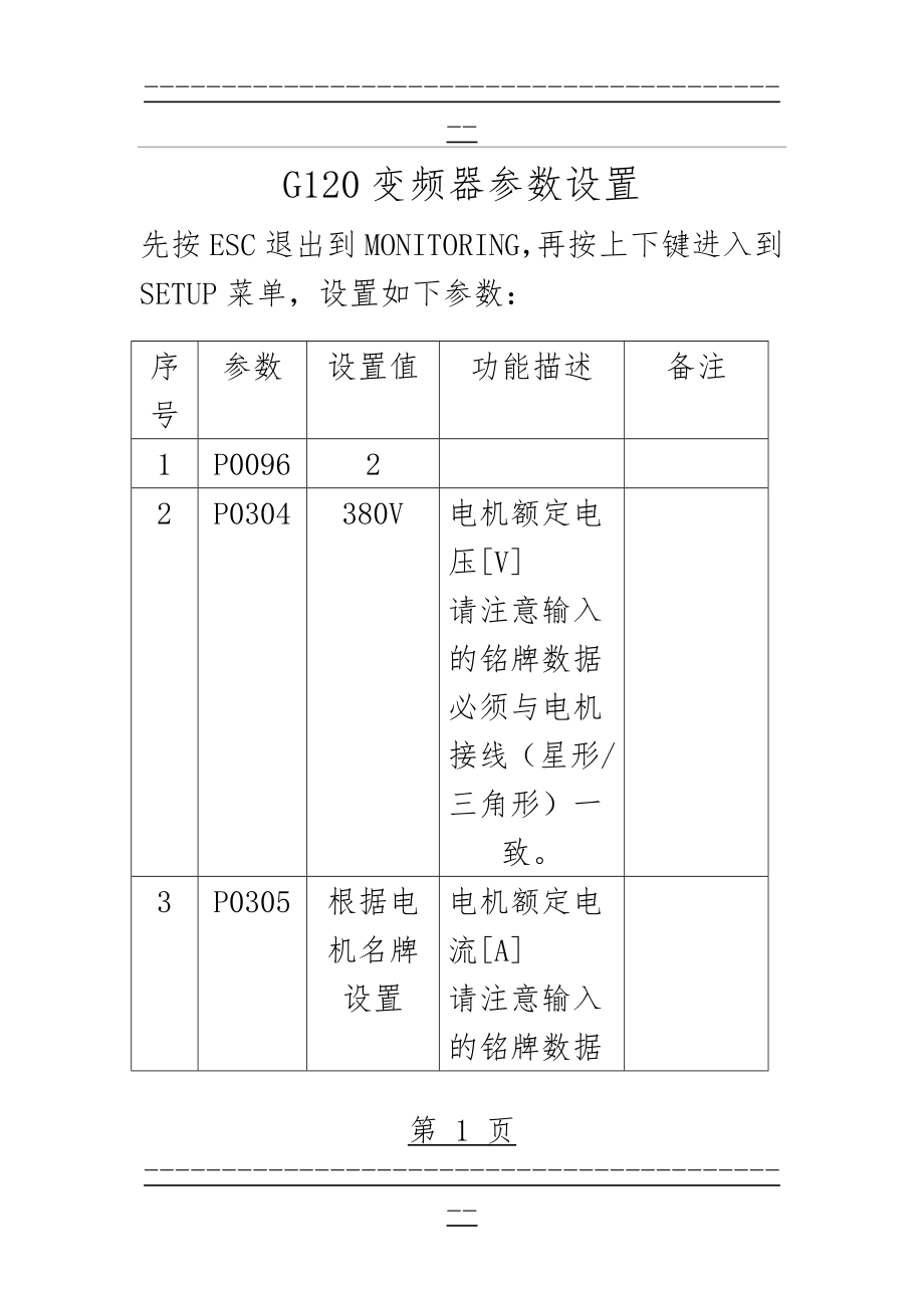 G120变频器参数设置(1)(5页).doc_第1页