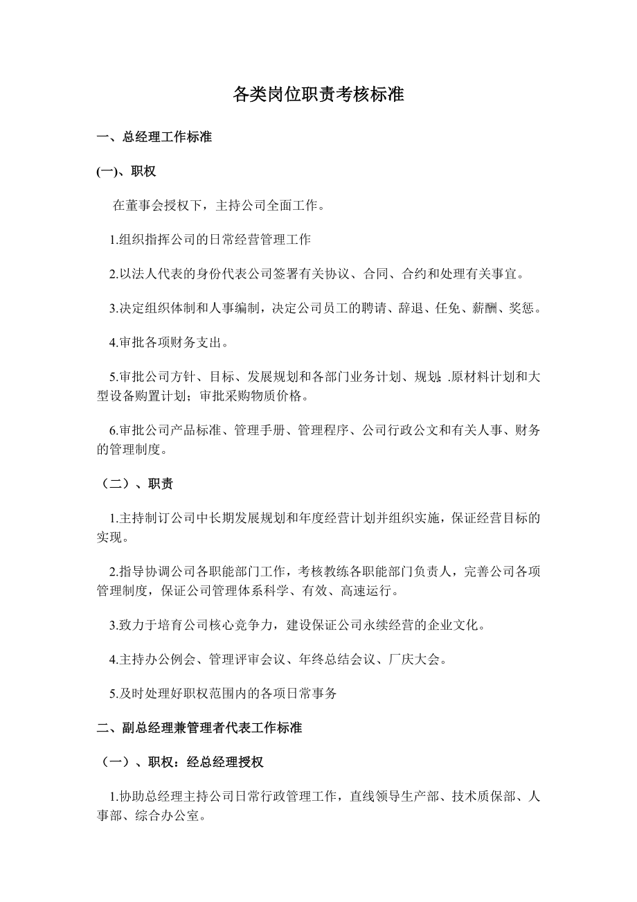 精品各类岗位职责考核标准.doc_第1页