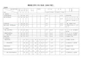 物业年度工程维修保养计划表.doc