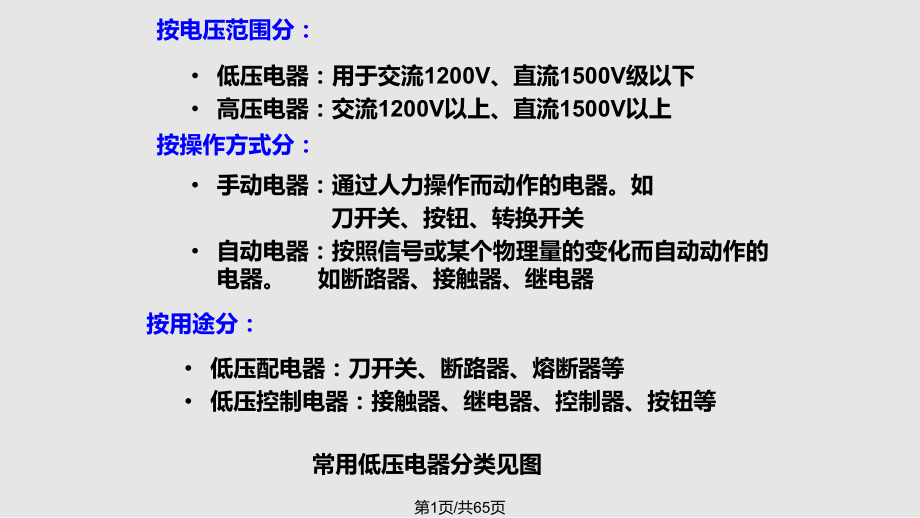 电气控制基础低压电器部分上机设用.pptx_第1页