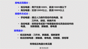 电气控制基础低压电器部分上机设用.pptx