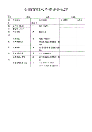 骨髓穿刺术考核评分标准.docx