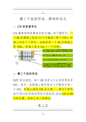 LTE模三干扰的形成、影响和优化(8页).doc