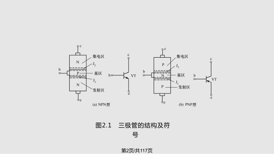 电子线路课件.pptx_第2页