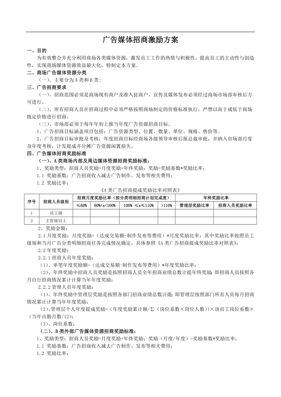 广告招商激励方案.doc_第1页