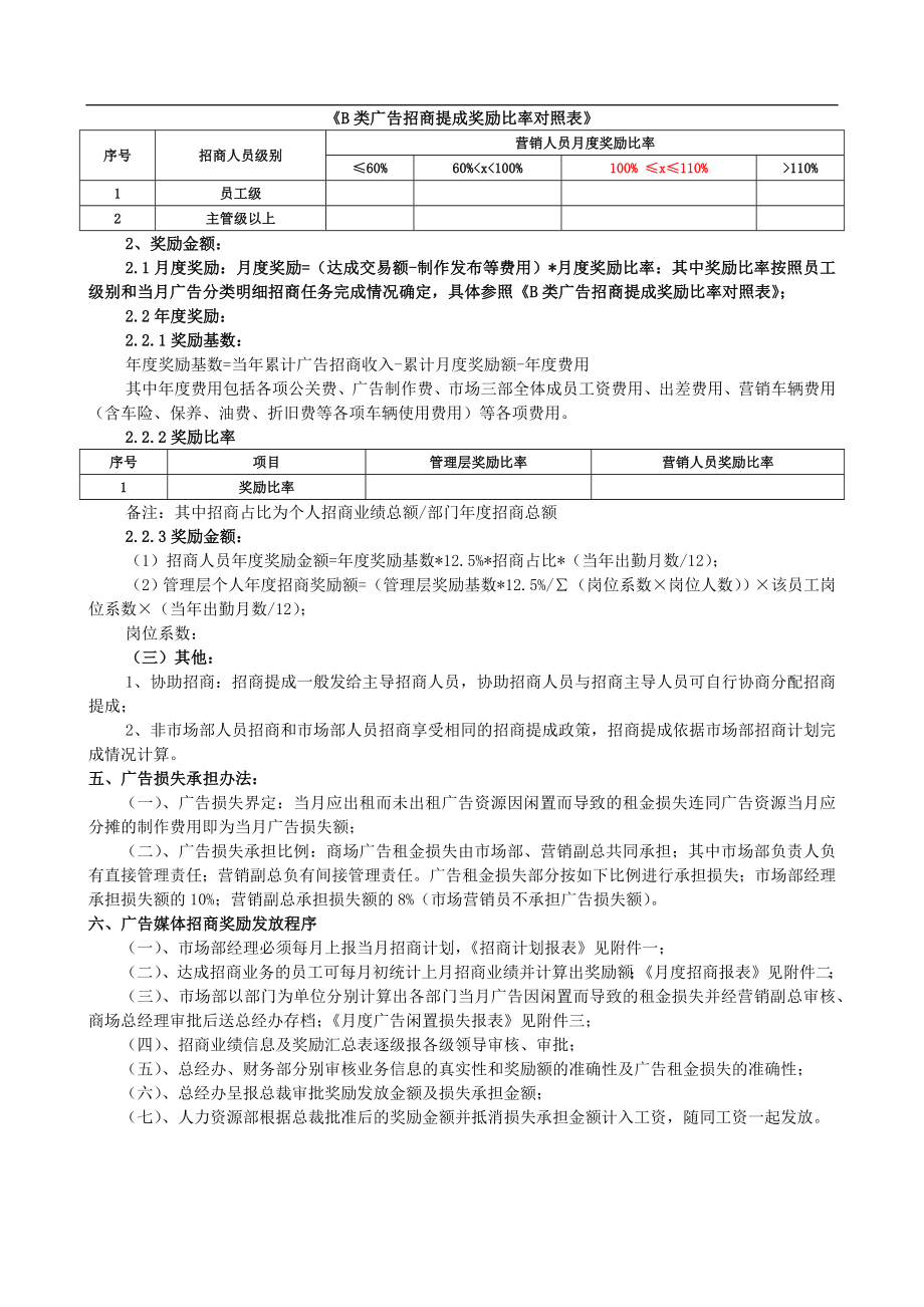 广告招商激励方案.doc_第2页